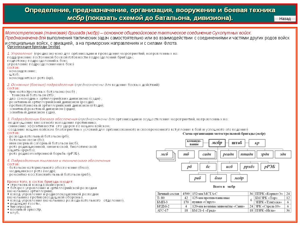 Kraken darknet это что такое